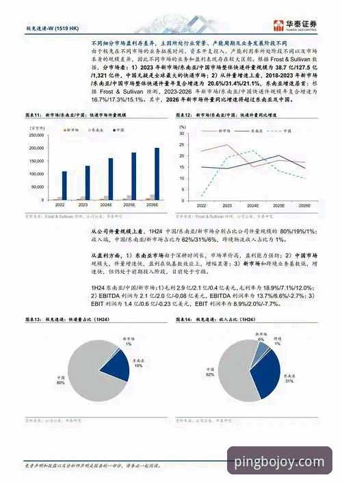 平博体育平台登录异常深度解析：从用户反馈到行业趋势的全面洞察
