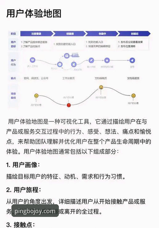 平博娱乐活动 平博娱乐活动:新手注册与老手使用体验对比分析